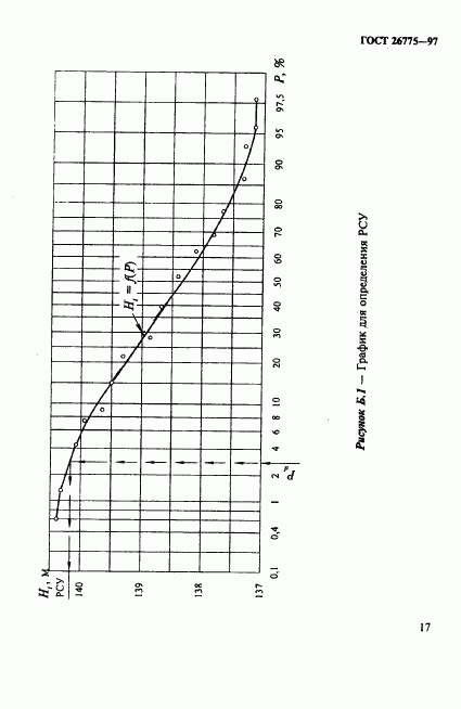 ГОСТ 26775-97, страница 21