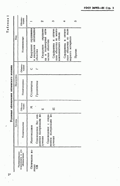ГОСТ 26793-85, страница 4