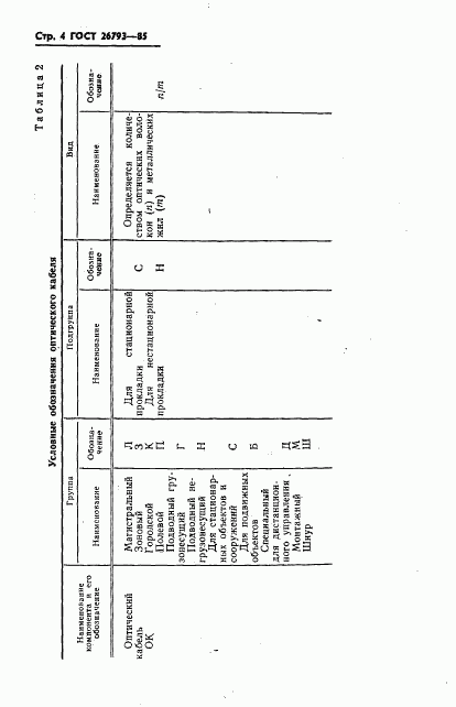 ГОСТ 26793-85, страница 5