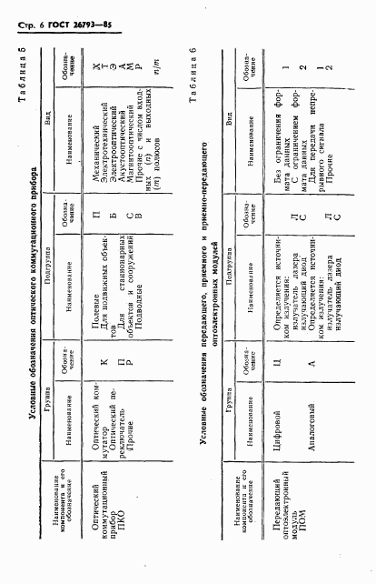 ГОСТ 26793-85, страница 7