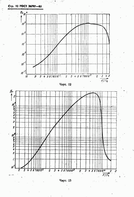 ГОСТ 26797-85, страница 12