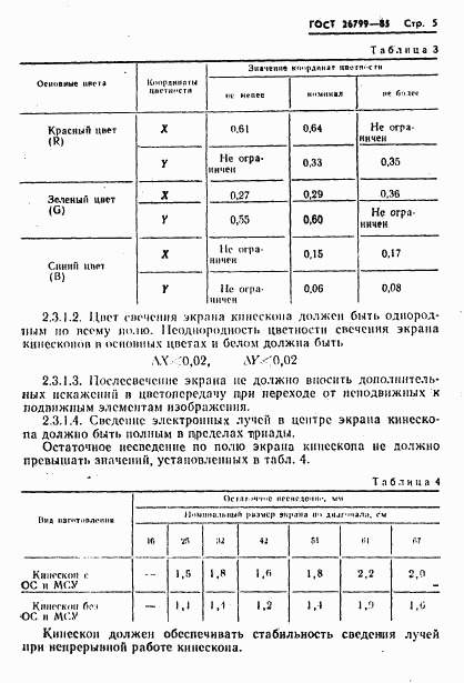 ГОСТ 26799-85, страница 6