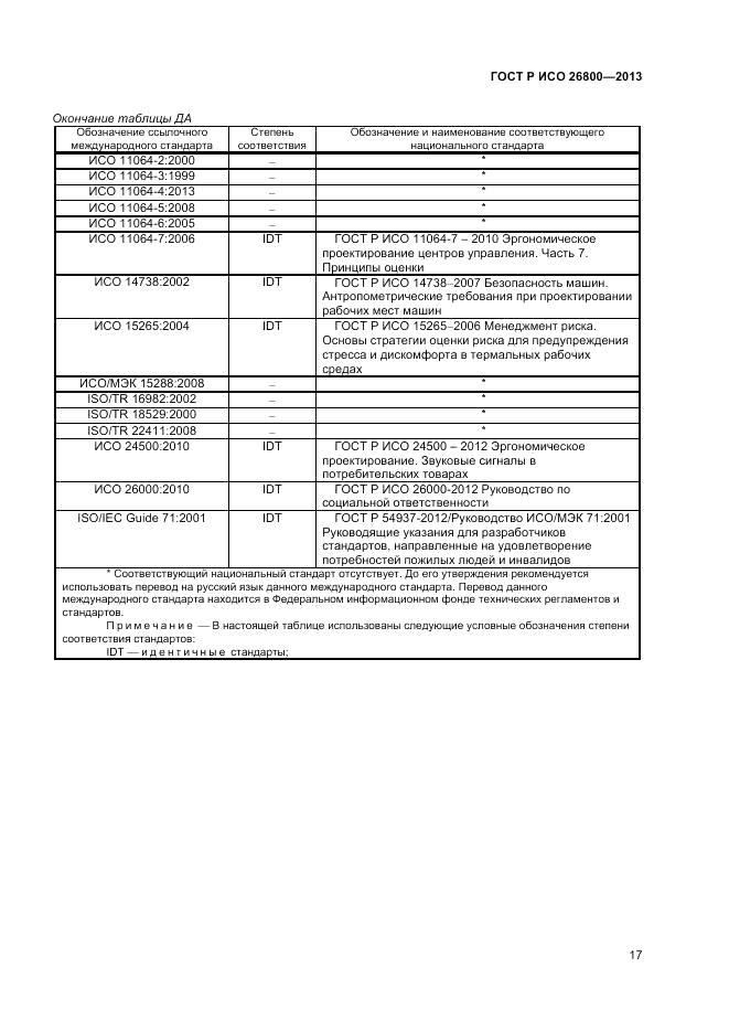 ГОСТ Р ИСО 26800-2013, страница 21