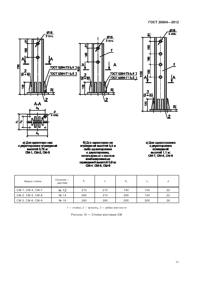 ГОСТ 26804-2012, страница 15