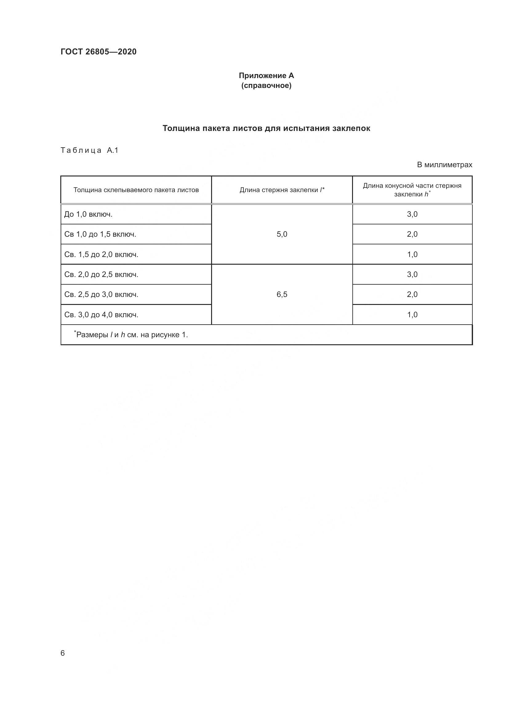 ГОСТ  26805-2020, страница 12