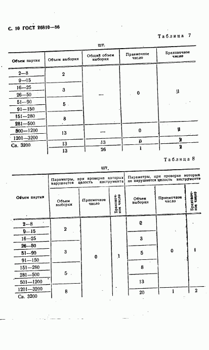 ГОСТ 26810-86, страница 11