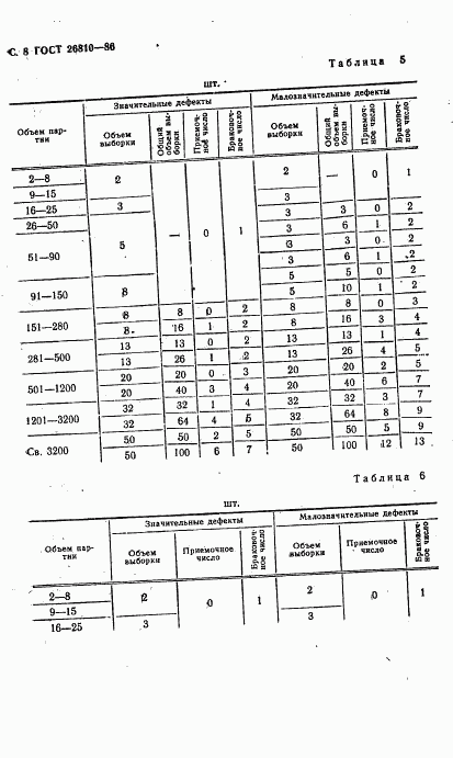 ГОСТ 26810-86, страница 9