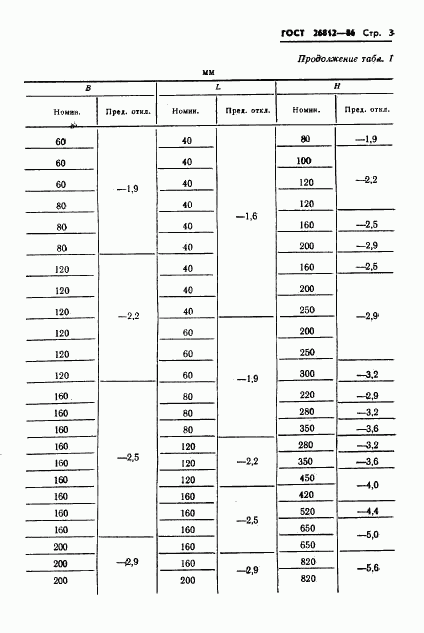 ГОСТ 26812-86, страница 4