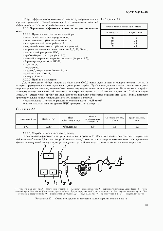 ГОСТ 26813-99, страница 21