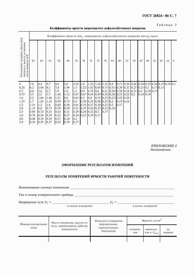 ГОСТ 26824-86, страница 8