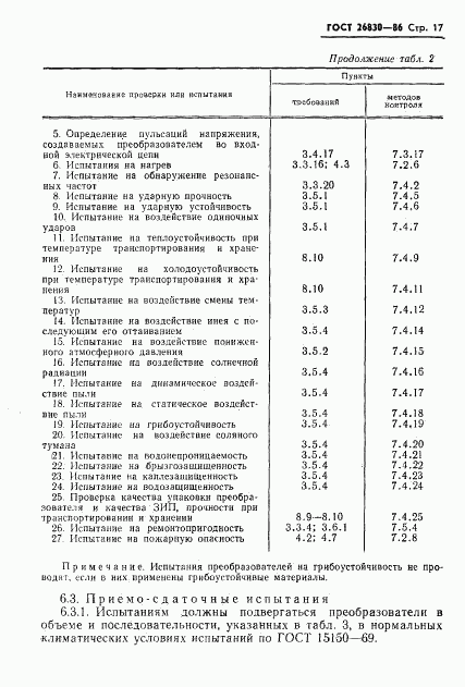 ГОСТ 26830-86, страница 19