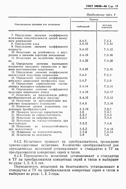 ГОСТ 26830-86, страница 21