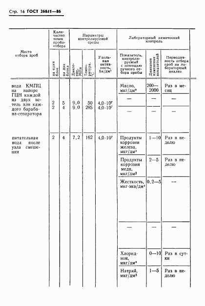 ГОСТ 26841-86, страница 18