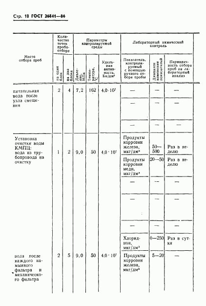 ГОСТ 26841-86, страница 20