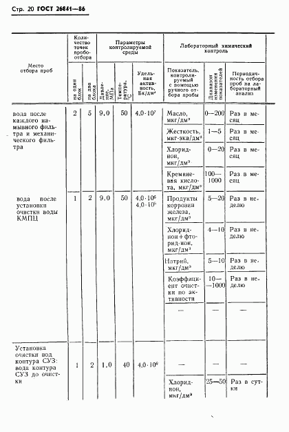 ГОСТ 26841-86, страница 22