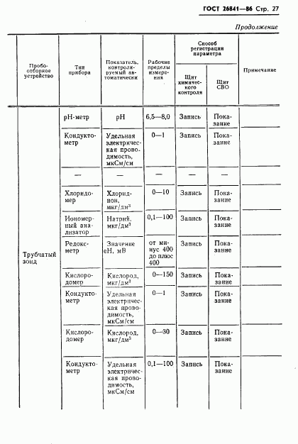 ГОСТ 26841-86, страница 29