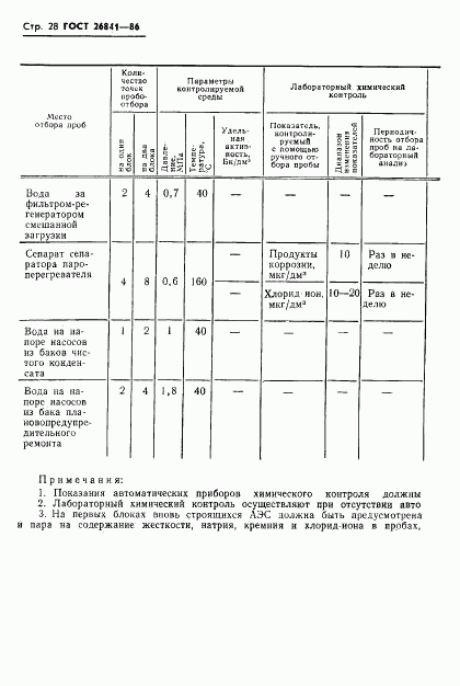 ГОСТ 26841-86, страница 30