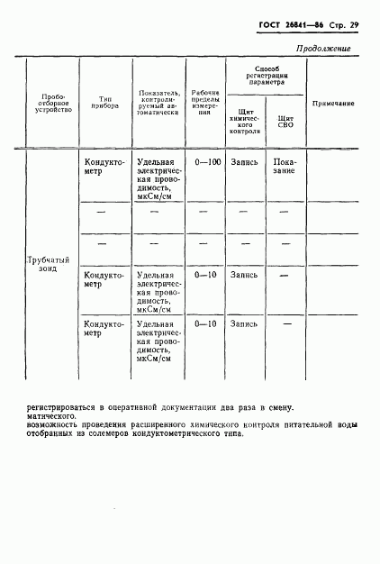 ГОСТ 26841-86, страница 31