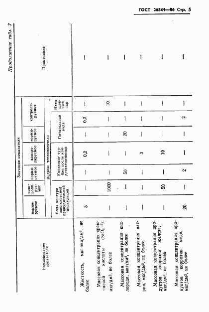 ГОСТ 26841-86, страница 7