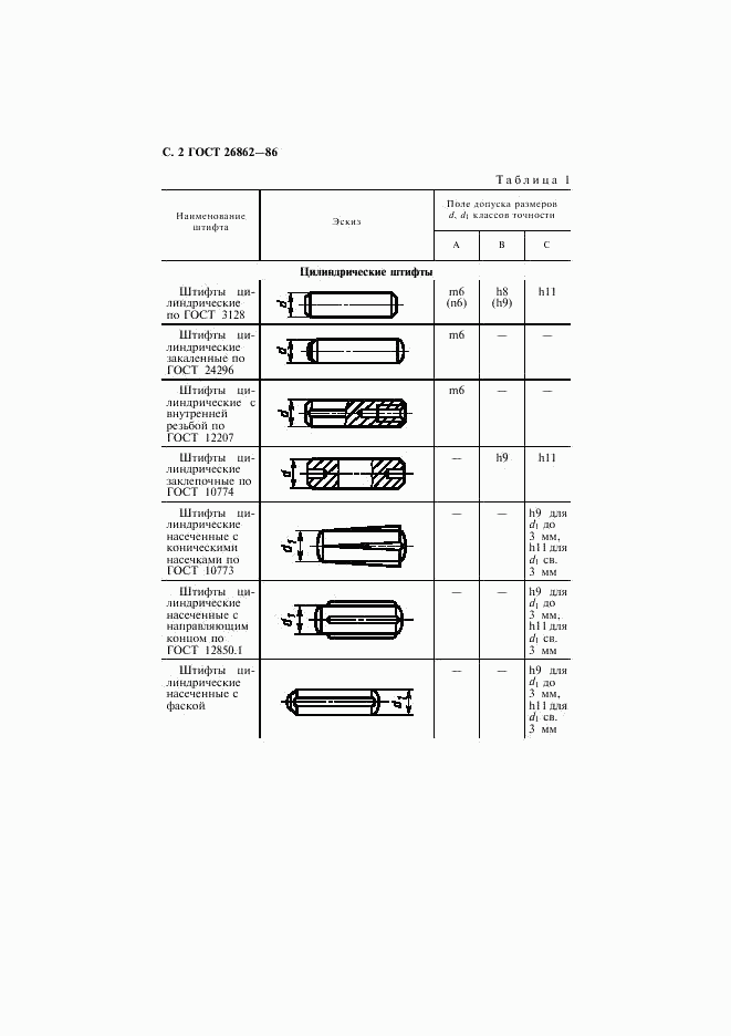 ГОСТ 26862-86, страница 3