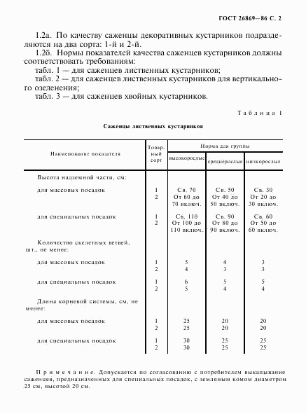 ГОСТ 26869-86, страница 3