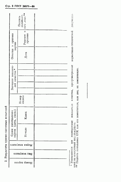 ГОСТ 26871-86, страница 10