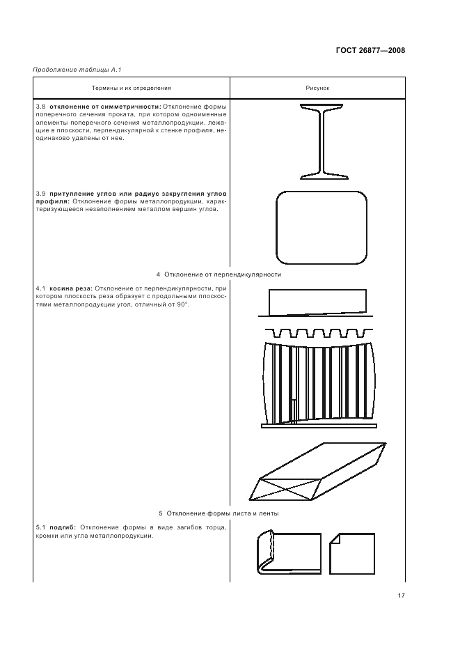 ГОСТ 26877-2008, страница 21