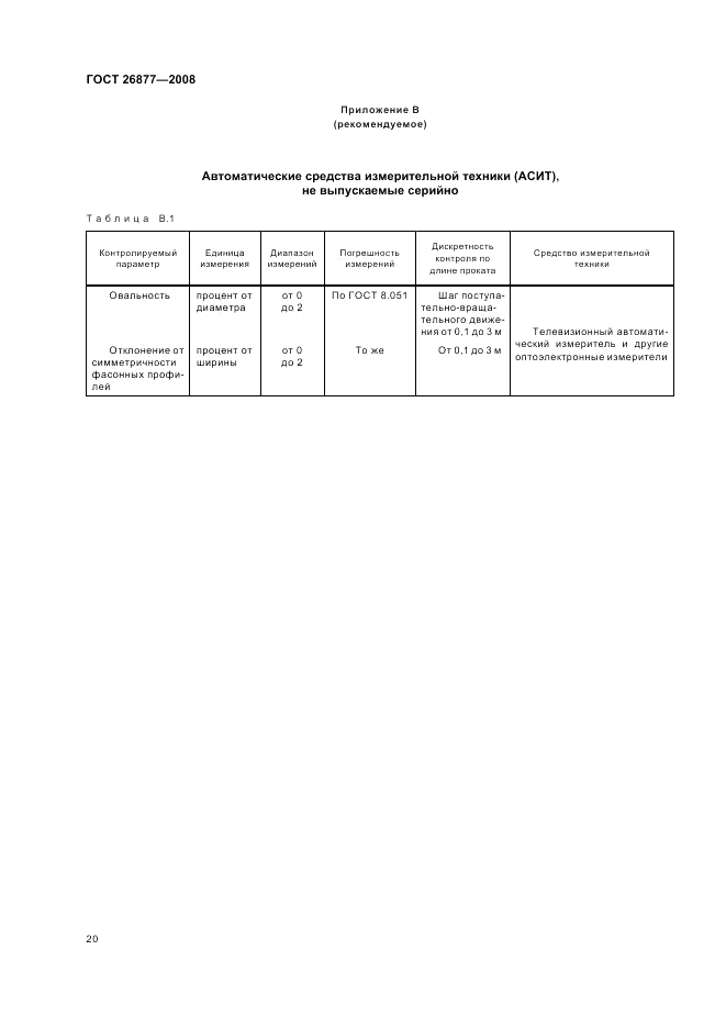 ГОСТ 26877-2008, страница 24