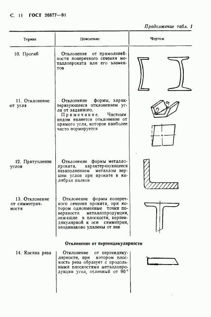 ГОСТ 26877-91, страница 13