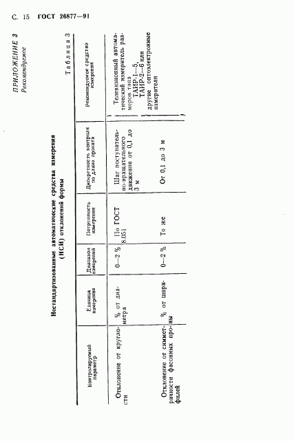 ГОСТ 26877-91, страница 17