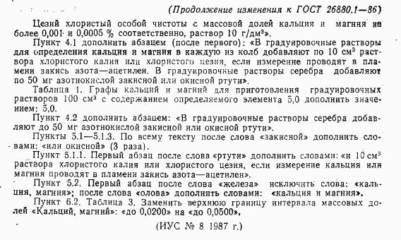 ГОСТ 26880.1-86, страница 16