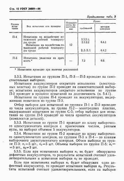 ГОСТ 26881-86, страница 12