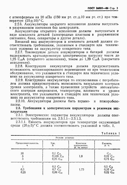 ГОСТ 26881-86, страница 5