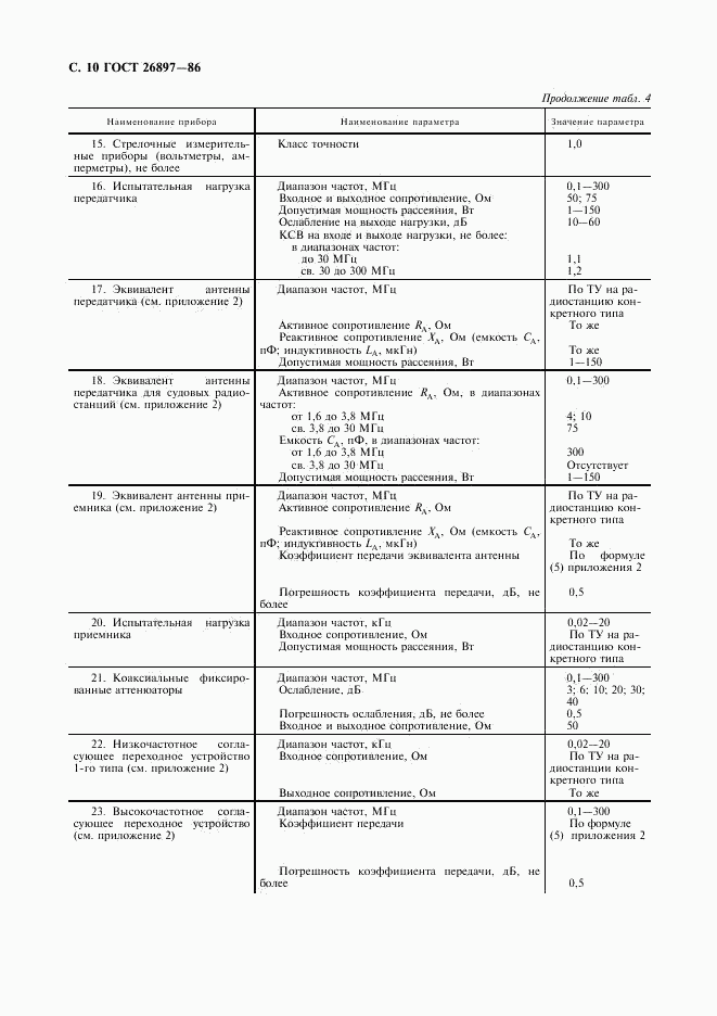 ГОСТ 26897-86, страница 11