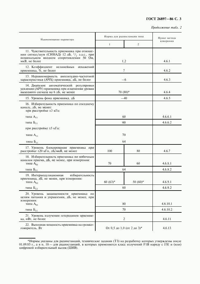 ГОСТ 26897-86, страница 4