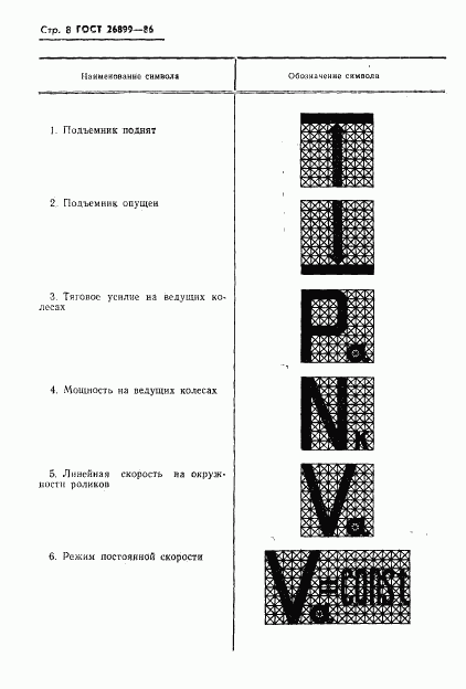 ГОСТ 26899-86, страница 10