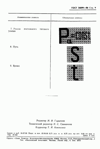 ГОСТ 26899-86, страница 11