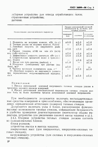 ГОСТ 26899-86, страница 5