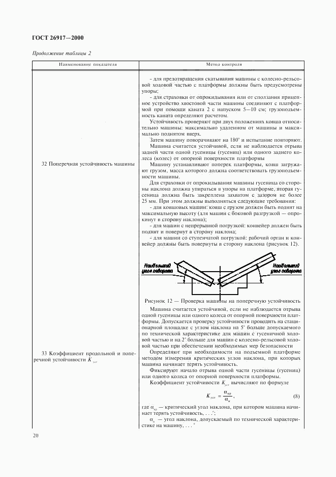ГОСТ 26917-2000, страница 24