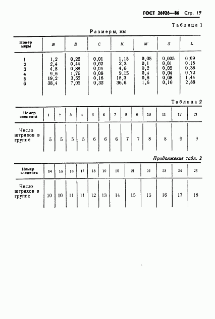 ГОСТ 26926-86, страница 20