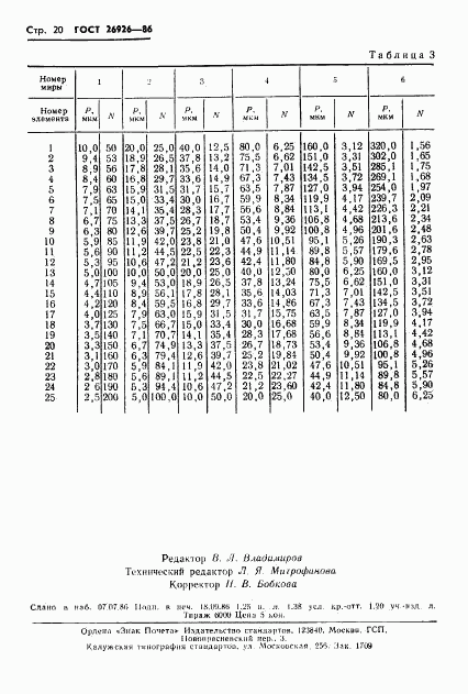 ГОСТ 26926-86, страница 21