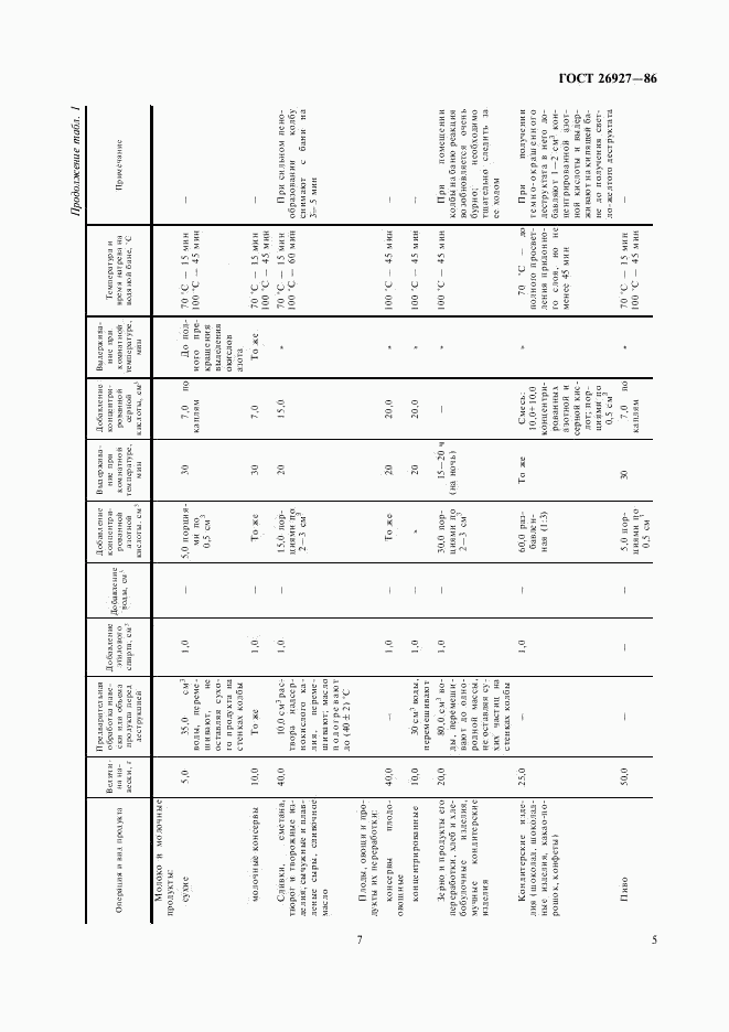 ГОСТ 26927-86, страница 7