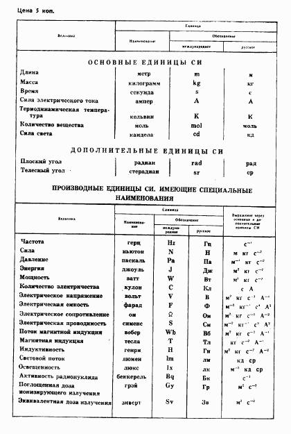 ГОСТ 26952-86, страница 27