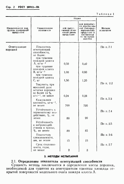 ГОСТ 26952-86, страница 4
