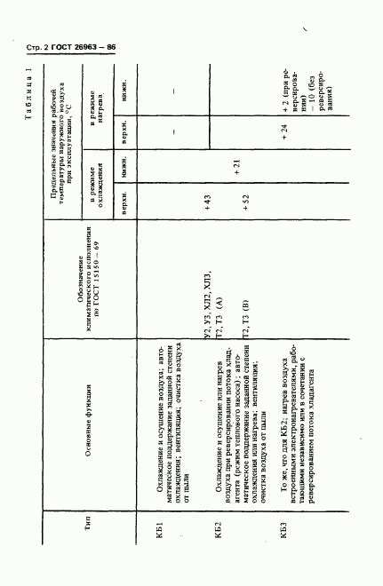 ГОСТ 26963-86, страница 4