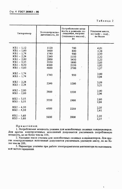 ГОСТ 26963-86, страница 6