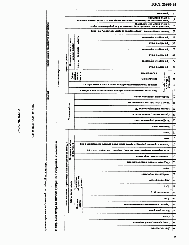 ГОСТ 26980-95, страница 19