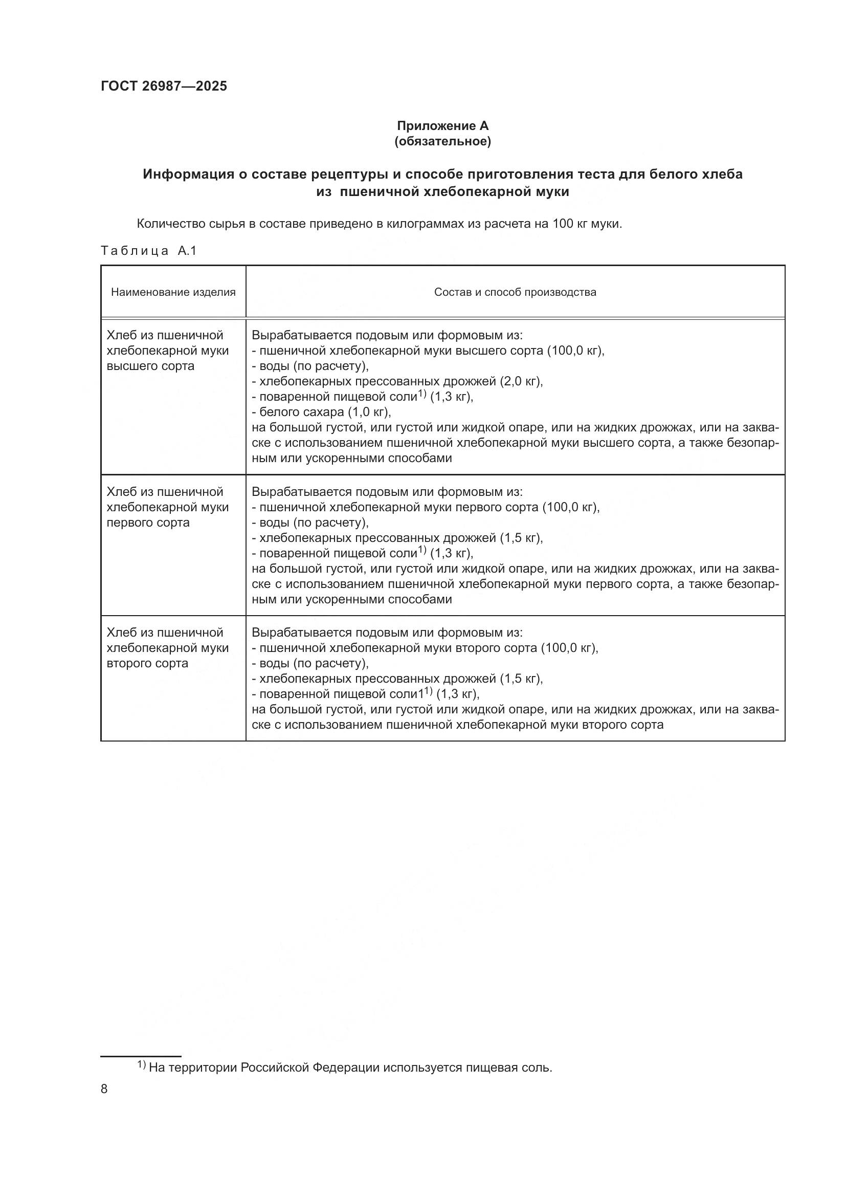 ГОСТ 26987-2025, страница 12