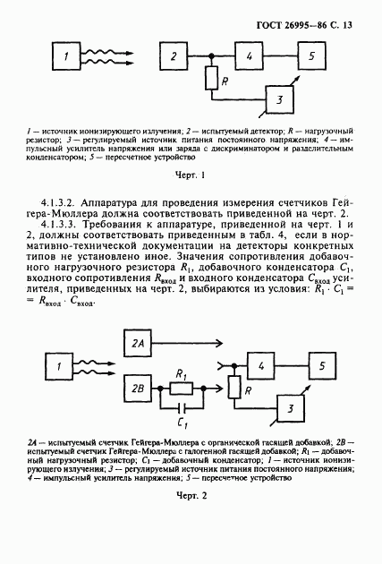 ГОСТ 26995-86, страница 14
