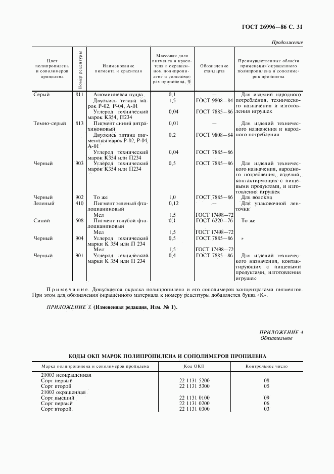 ГОСТ 26996-86, страница 33